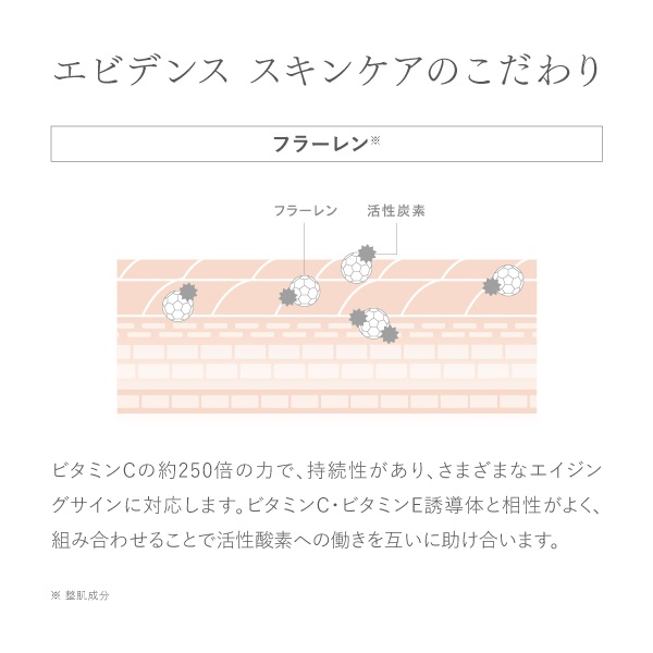 Cリンクボディエッセンス｜【公式】ビューティフルスキンオンライン 