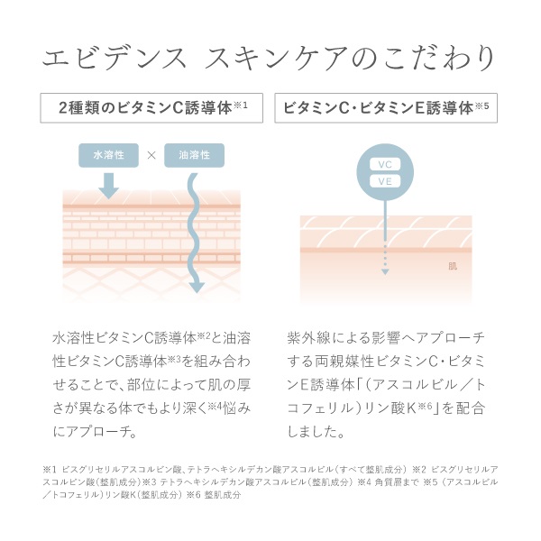 Cリンクボディエッセンス｜【公式】ビューティフルスキンオンライン
