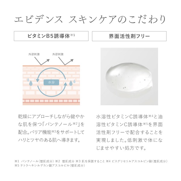 Cリンクボディエッセンス｜【公式】ビューティフルスキンオンライン