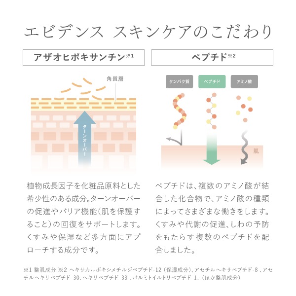バランスケアジェルクリーム｜【公式】ビューティフルスキンオンライン 