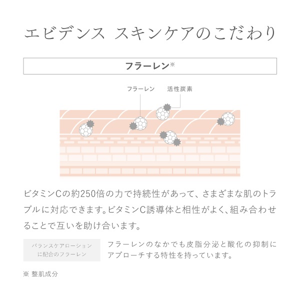 バランスケアローション｜【公式】ビューティフルスキンオンライン 