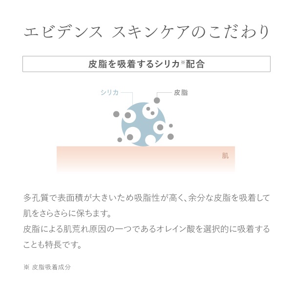 バランスケアローション｜【公式】ビューティフルスキンオンライン