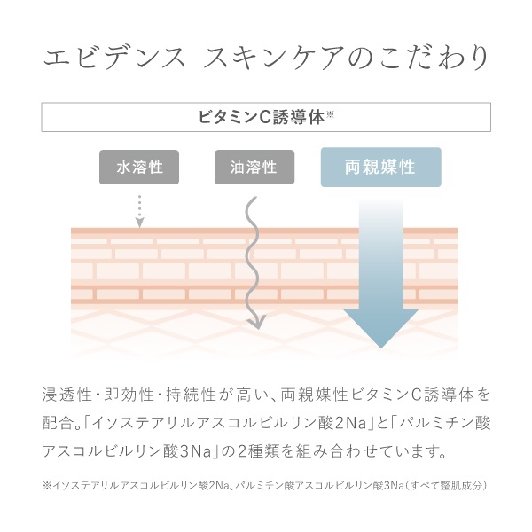 Cリンクエッセンス｜【公式】ビューティフルスキンオンラインショップ