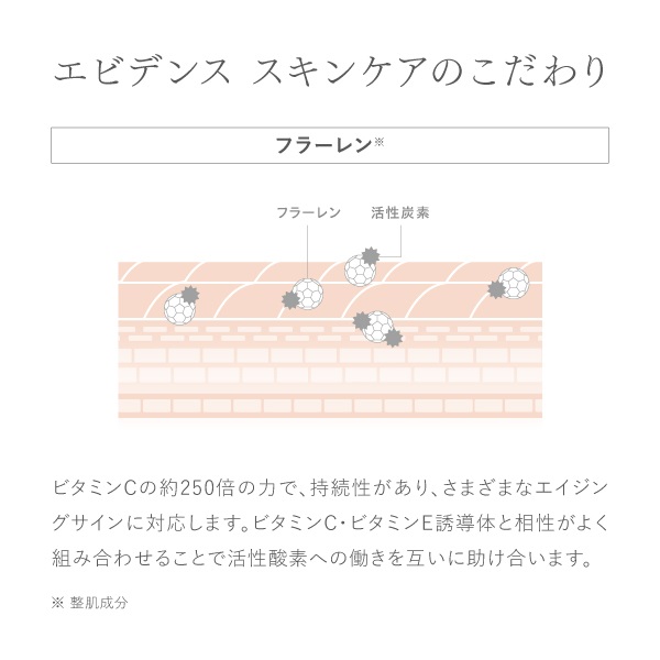 Cリンクエッセンス｜【公式】ビューティフルスキンオンラインショップ