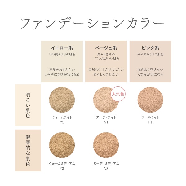 ミネラルメイクアップ トライアルセット｜【公式】ビューティフル 