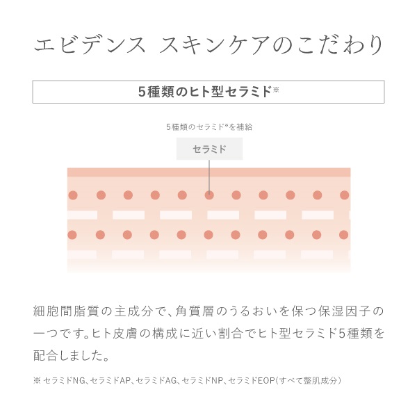 モイストケアジェルクリーム｜【公式】ビューティフルスキンオンライン