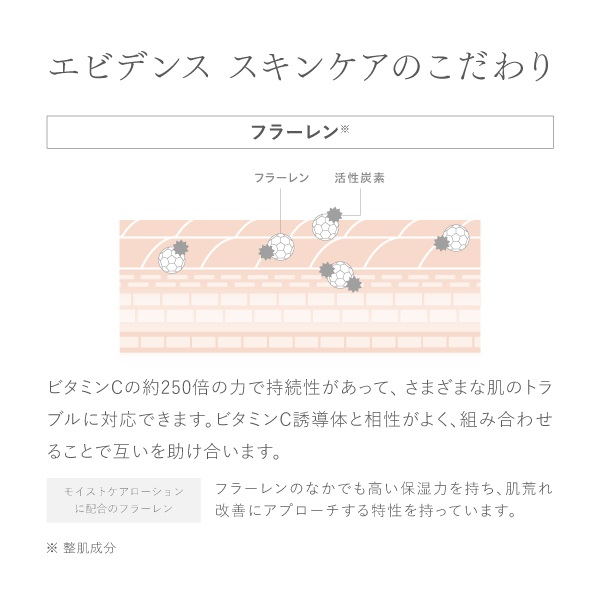 モイストケアローション｜【公式】ビューティフルスキンオンライン