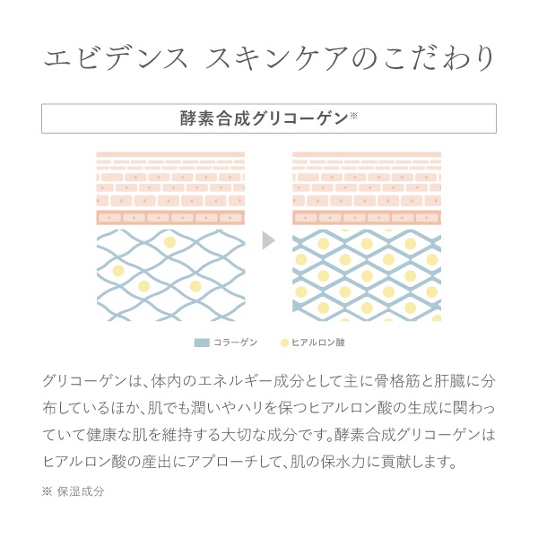 モイストケアローション｜【公式】ビューティフルスキンオンライン