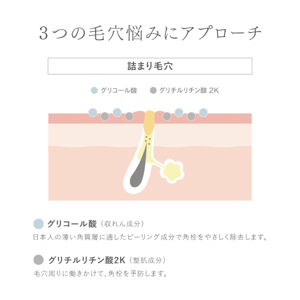新品未開封　ビューティフルスキン　オイルフリークレンジング　2本 オイルフリークレンジング｜【公式】ビューティフルスキン