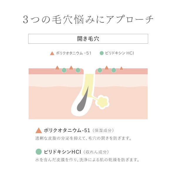 オイルフリークレンジング｜【公式】ビューティフルスキン