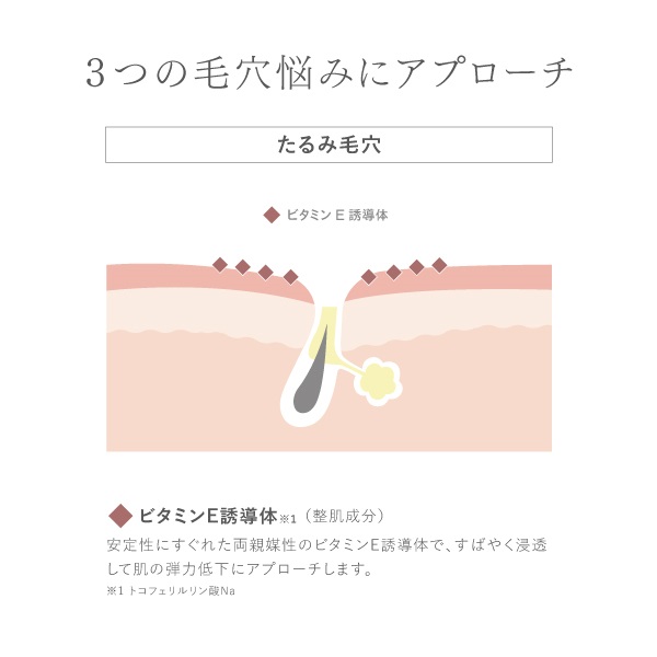 オイルフリークレンジング｜【公式】ビューティフルスキン