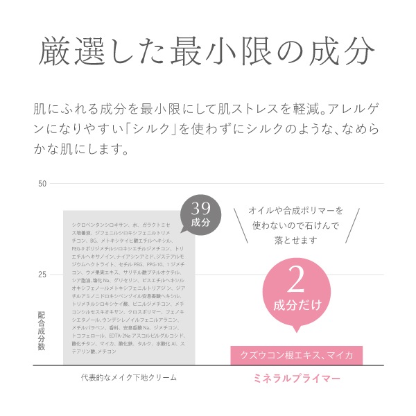ビューティフルスキン　ファンデーションプライマーフィニッシュベール３点セット 試してみた】ミネラルフィニッシュヴェール ビューティフル