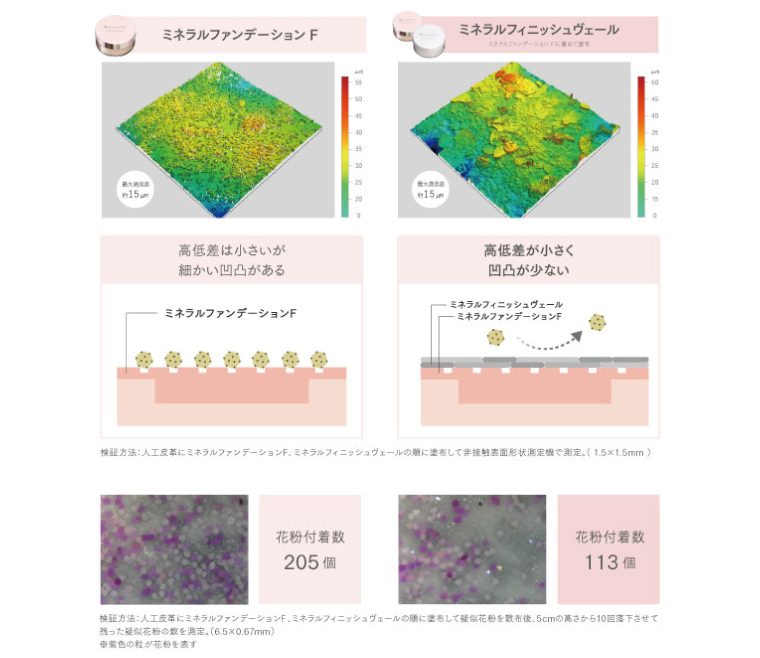 イメージ写真