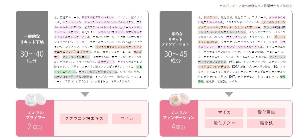 イメージ写真