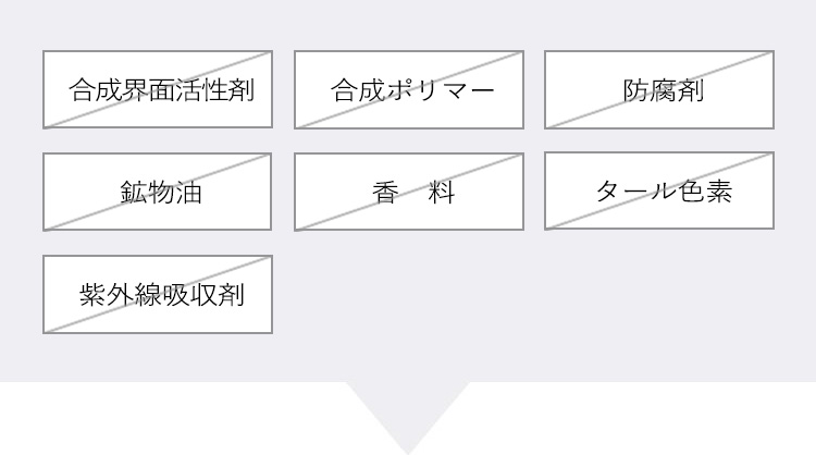 合成界面活性剤 合成ポリマー 防腐剤 鉱物油 香料 タール色素 紫外線吸収剤