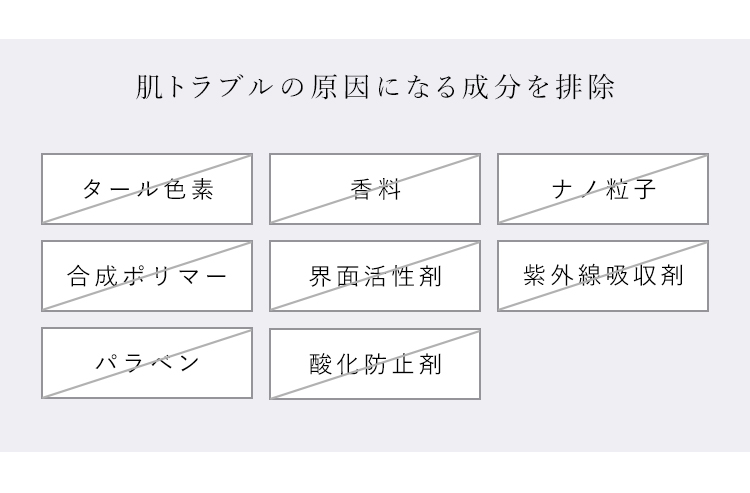 合成界面活性剤 合成ポリマー 防腐剤 鉱物油 香料 タール色素 紫外線吸収剤 肌トラブルの原因になる成分を排除