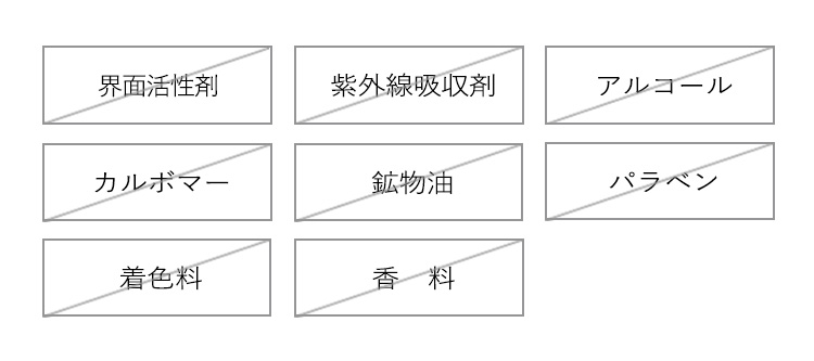 界面活性剤 紫外線吸収剤 アルコール カルボマー 鉱物油 パラベン 着色料 香料