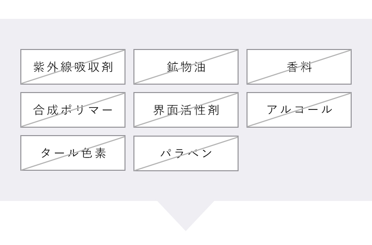 合成界面活性剤 合成ポリマー 防腐剤 鉱物油 香料 タール色素 紫外線吸収剤 肌トラブルの原因になる成分を排除